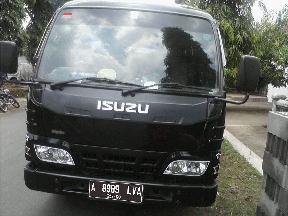 Gambar - 1